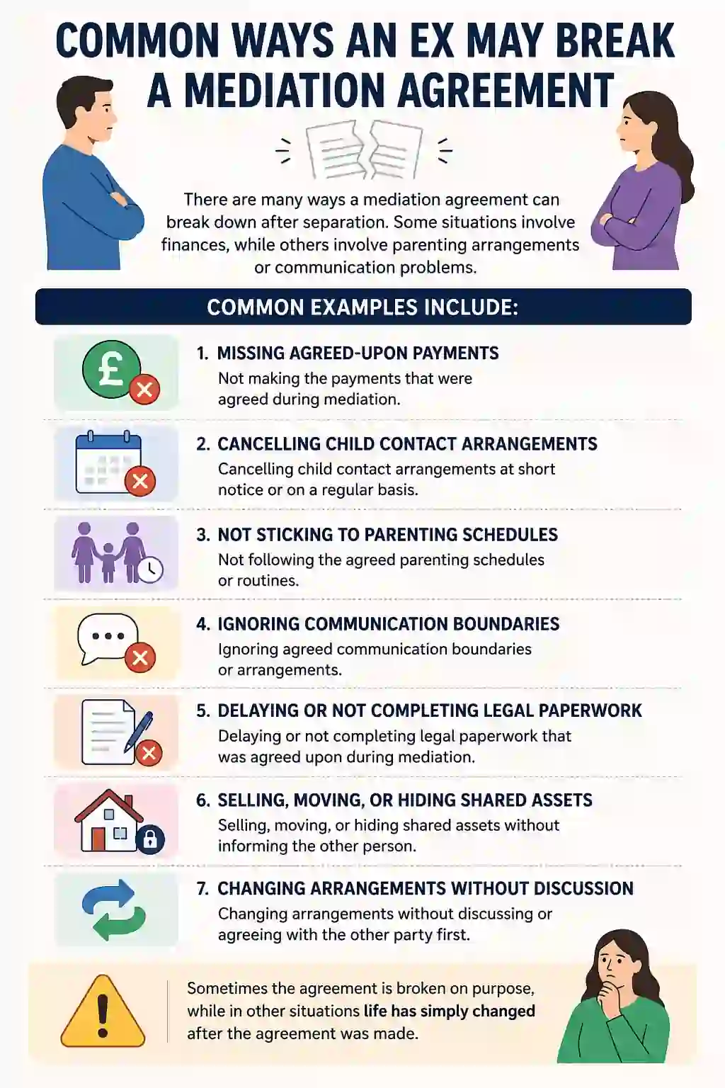 Common Ways an Ex May Break a Mediation Agreement
Newtown